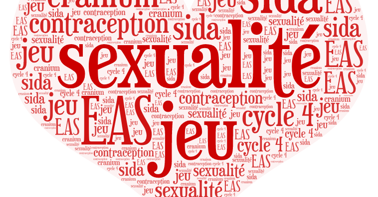 Cycle 4 Jeu Interactif Déducation à La Sexualité Sciences De La